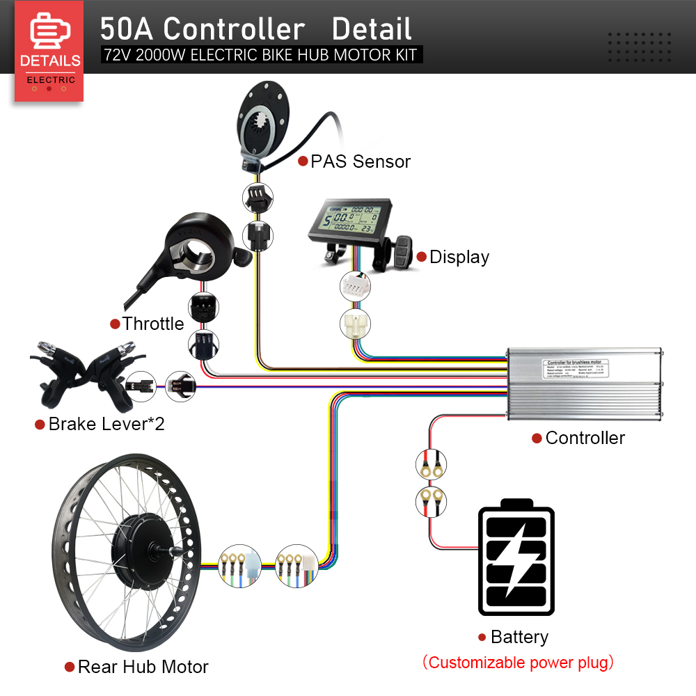 Fat Tire Ebike Conversion Kit 2000W - Elektrikli Fat Bike Kiti 72V 2000W