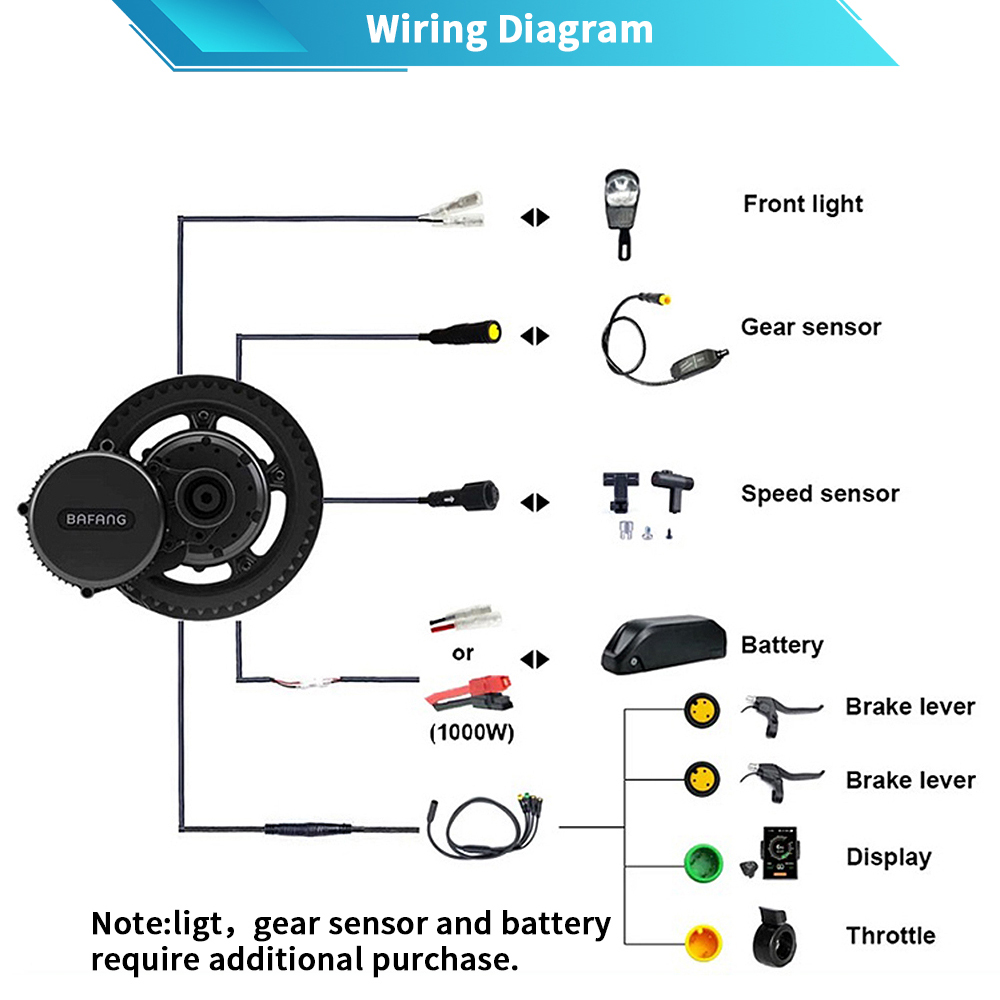 Bafang M615 G320.1000 motor 48 - Bafang Bbshd 1000W Conversion Kit incelemesi ve fiyatı