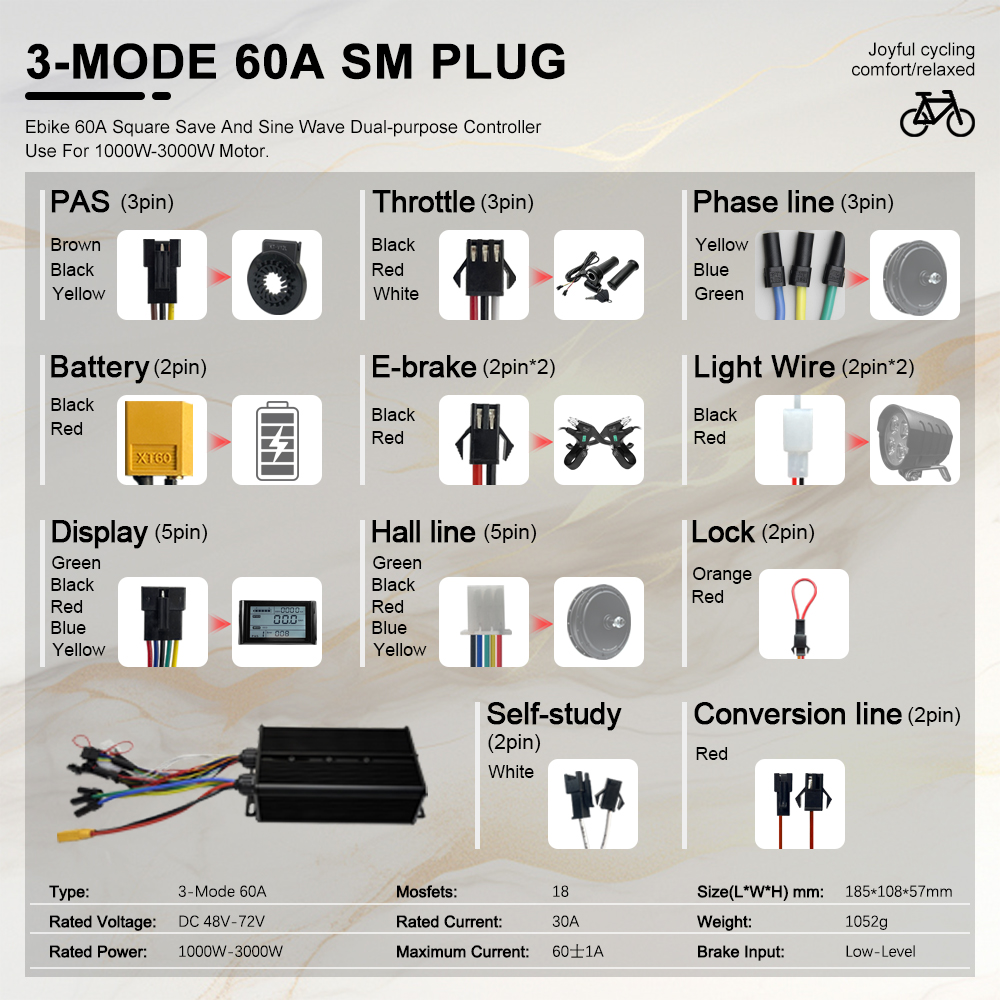 MTX Rim Elektrikli Bisiklet Dö - Ebike Conversion Kit 72V 3000W incelemesi ve fiyatı