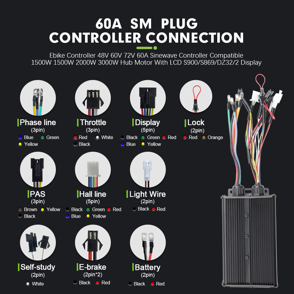 E-bisiklet 3 Modlu 48V 52V 60V - Sine Wave Controller 48V 72V 80A incelemesi ve fiyatı