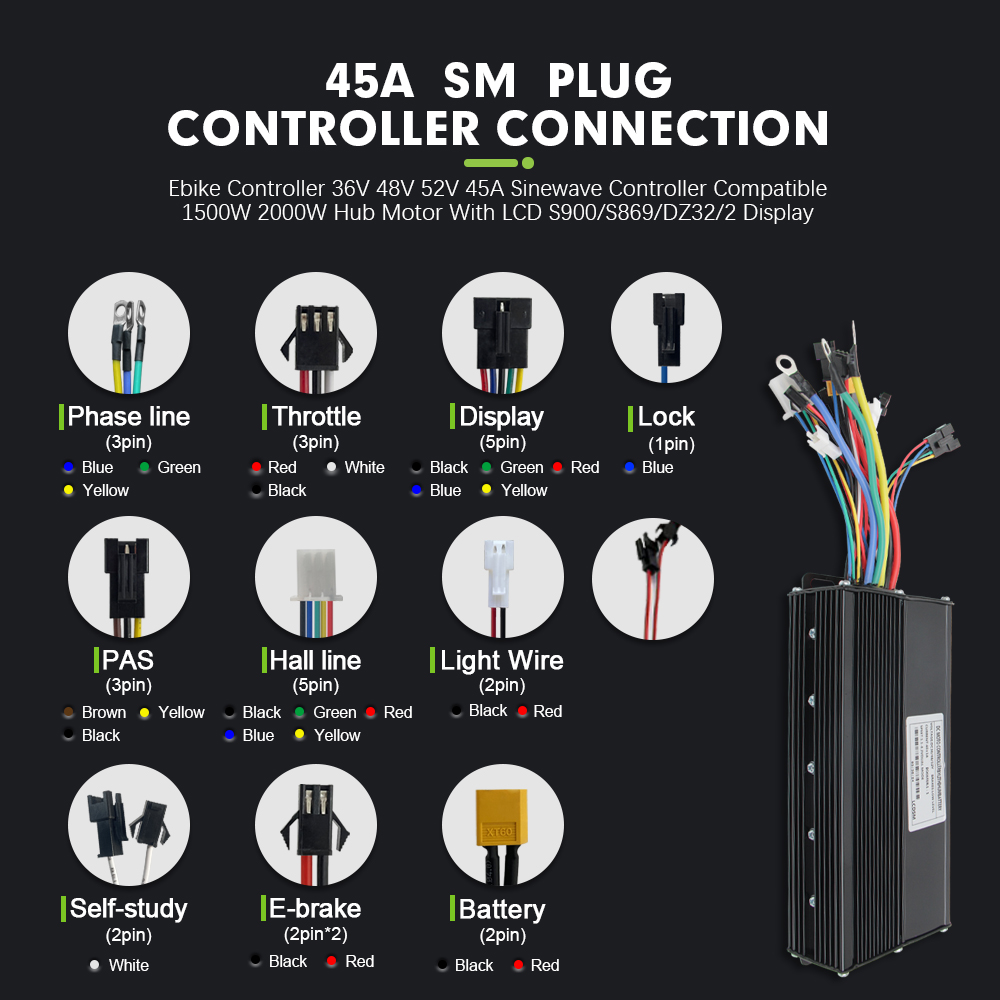 E-bisiklet 3 Modlu 48V 52V 60V - Sine Wave Controller 48V 72V 80A incelemesi ve fiyatı