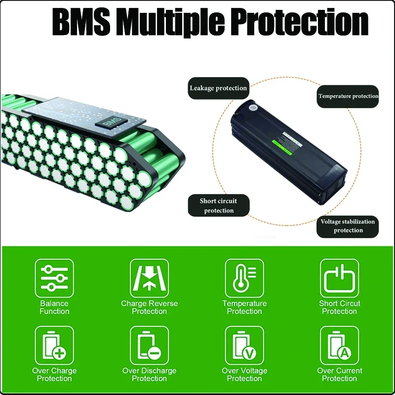 36v48v52v 60v 72v Bafang 1000w - Electric Bicycle Battery 72V 30Ah incelemesi ve fiyatı