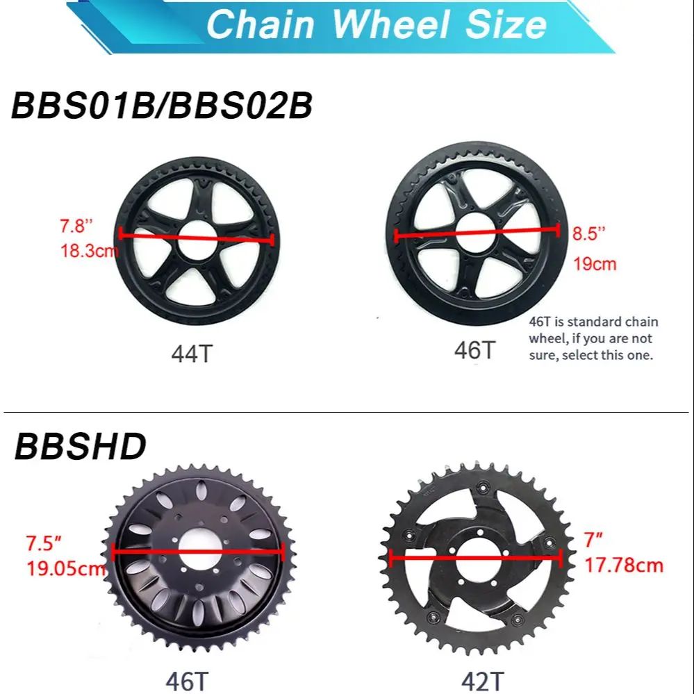 Bafang Motor 48V 52V 1000W ort - Bafang Bbshd 1000W Conversion Kit incelemesi ve fiyatı