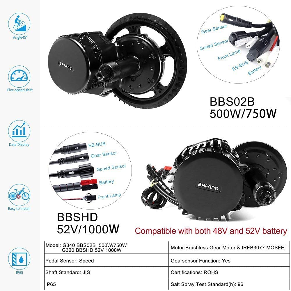 Bafang BBSHD 48V/52V 1000W Lit - Bafang Bbshd 1000W Conversion Kit incelemesi ve fiyatı