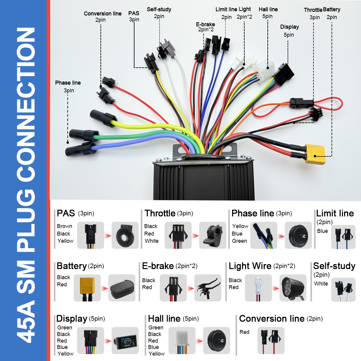 EBIKE Sinüsden Kare Dalga Dönü - Ebike Conversion Kit 72V 3000W incelemesi ve fiyatı
