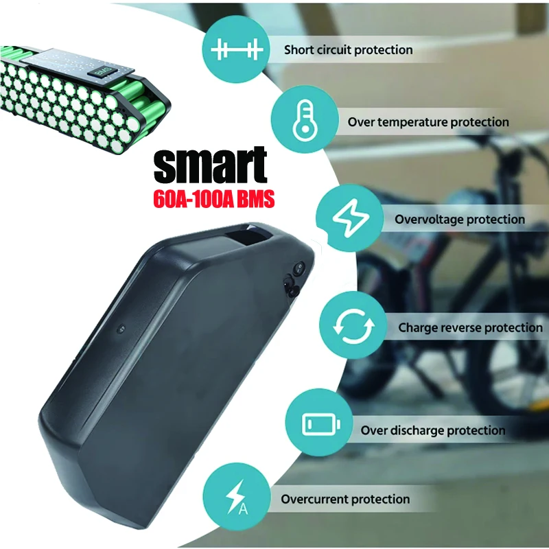 Polly Elektrikli bisiklet bata - Electric Bicycle Battery 72V 30Ah incelemesi ve fiyatı