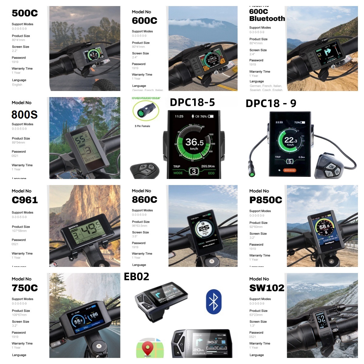 Bafang UART 48V/52V 1000W Orta - Bafang Bbshd 1000W Conversion Kit incelemesi ve fiyatı