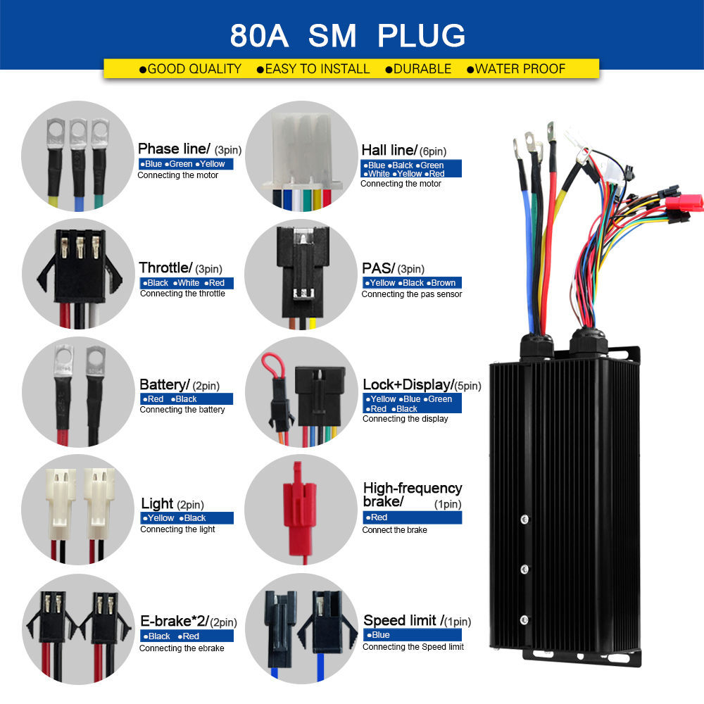 Ebike Sinüs Dalgası Kontrol Ci - Sine Wave Controller 48V 72V 80A incelemesi ve fiyatı