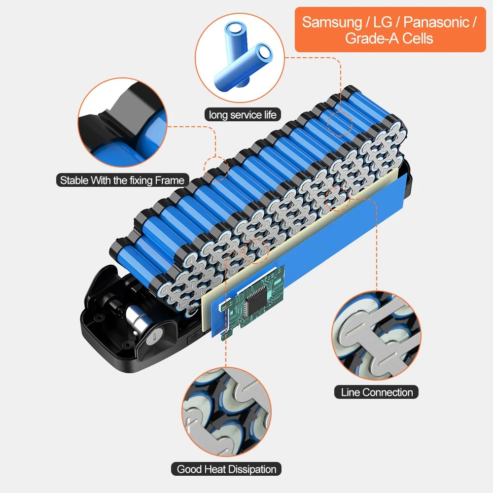 Hailong 36V 48V 52V için Yeni, - Ebike Battery 48V 20Ah Hailong incelemesi ve fiyatı