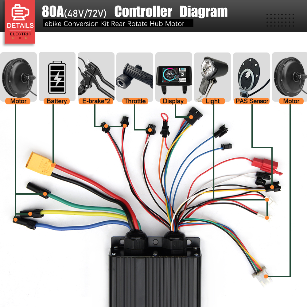 72V 3000W MTX39 E-Bisiklet Dön - Ebike Conversion Kit 72V 3000W incelemesi ve fiyatı