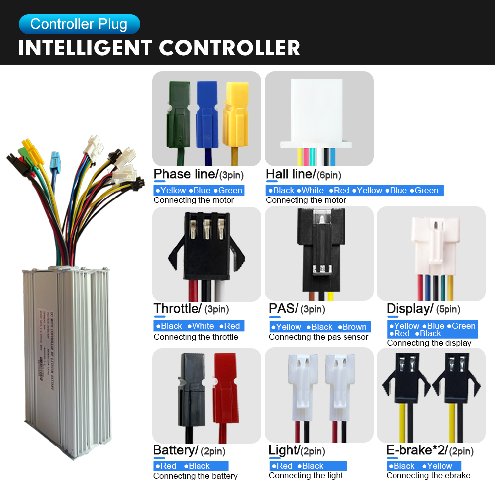 Elektrikli Şişman Bisiklet Kit - 72V 5000W Hub Motor Kit incelemesi ve fiyatı