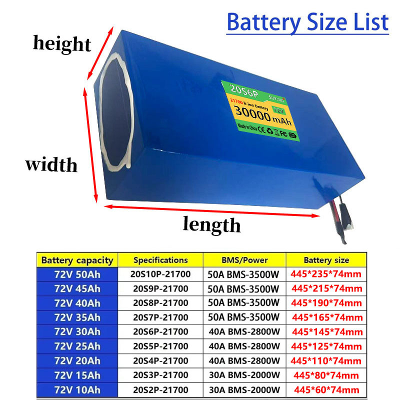 72V 50Ah 45Ah 20Ah 25Ah 30Ah 3 - Electric Bicycle Battery 72V 30Ah incelemesi ve fiyatı