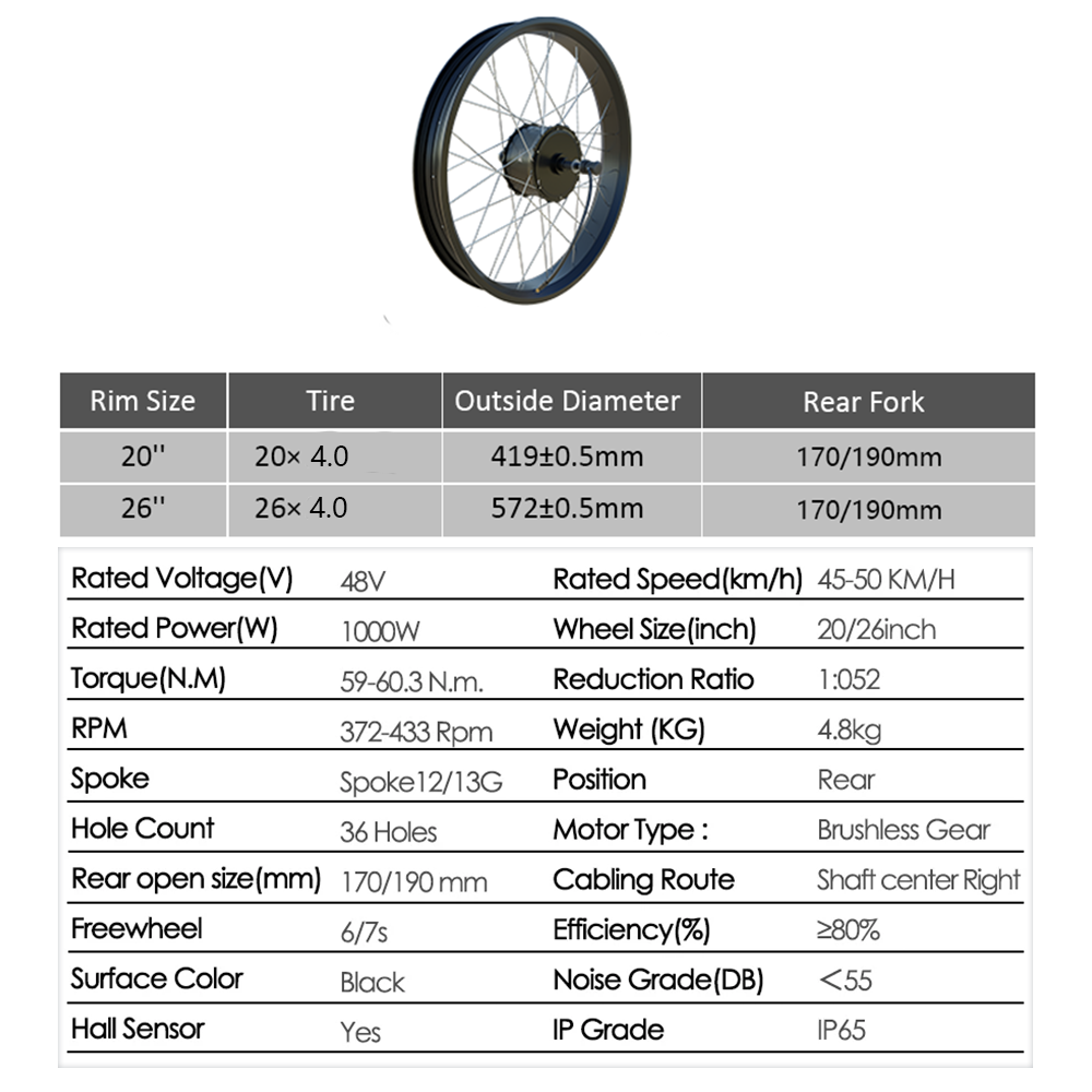 48V 2000W E-bisiklet Şişman La - Fat Tire Ebike Conversion Kit 2000W incelemesi ve fiyatı