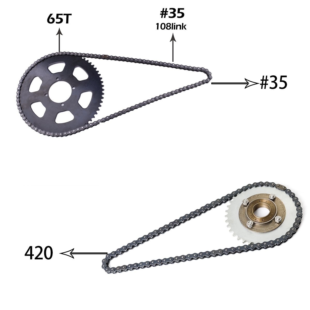 Kunray KR5V V2 72V 5000W Elekt - 72V 5000W Hub Motor Kit incelemesi ve fiyatı