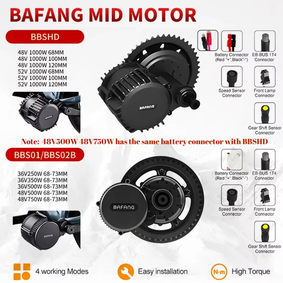 BAFANG 1000W BBSHD Orta Tahrik - Bafang Bbshd 1000W Conversion Kit incelemesi ve fiyatı