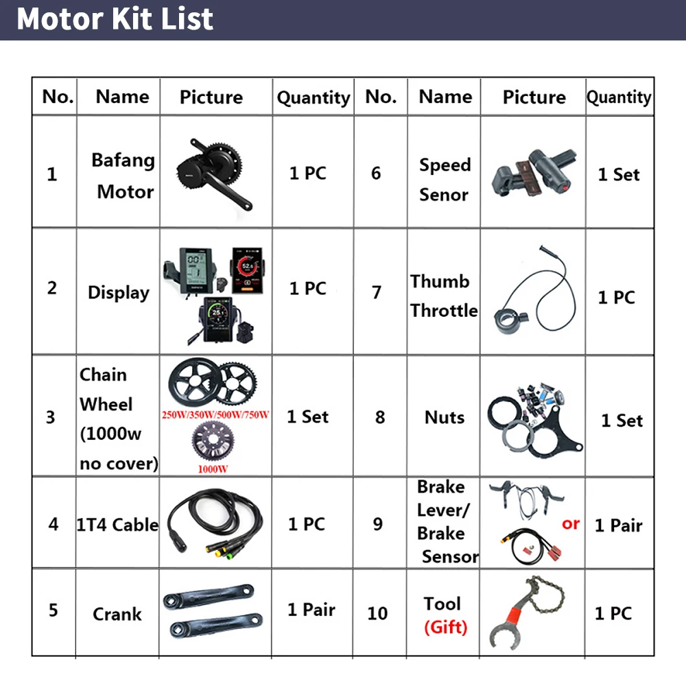 Bafang BBSHD 1000W 48V 68mm Or - Bafang Bbshd 1000W Conversion Kit incelemesi ve fiyatı